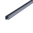 Channel & Support Systems